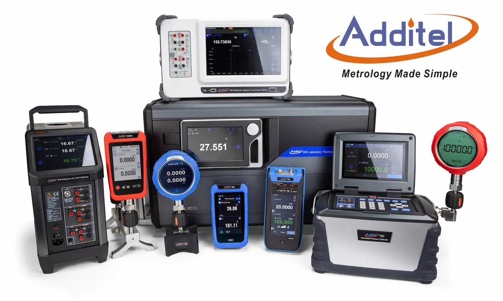 Vi utökar vårt kalibreringserbjudande med Additel