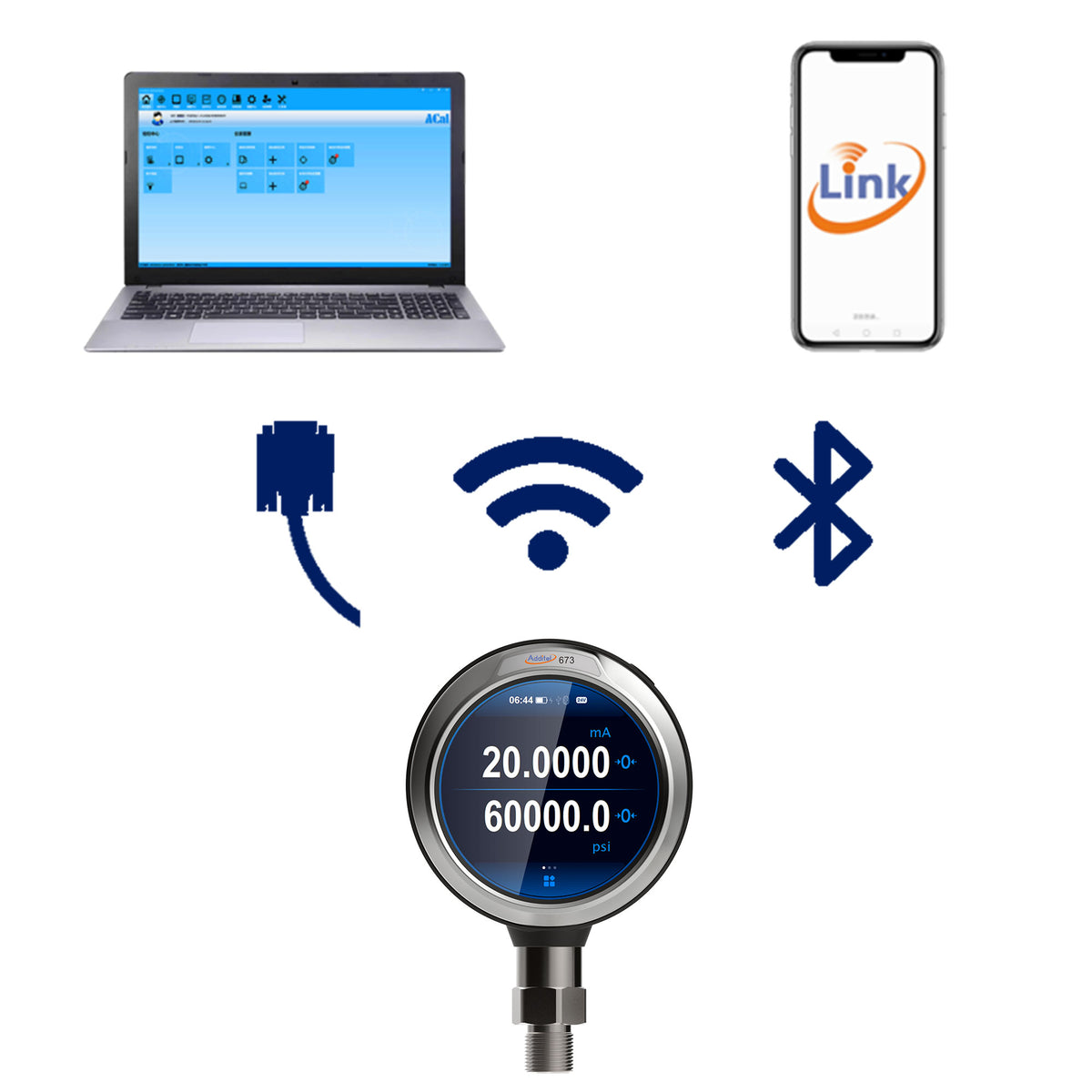 Additel 673 Avancerad digital tryckkalibrator