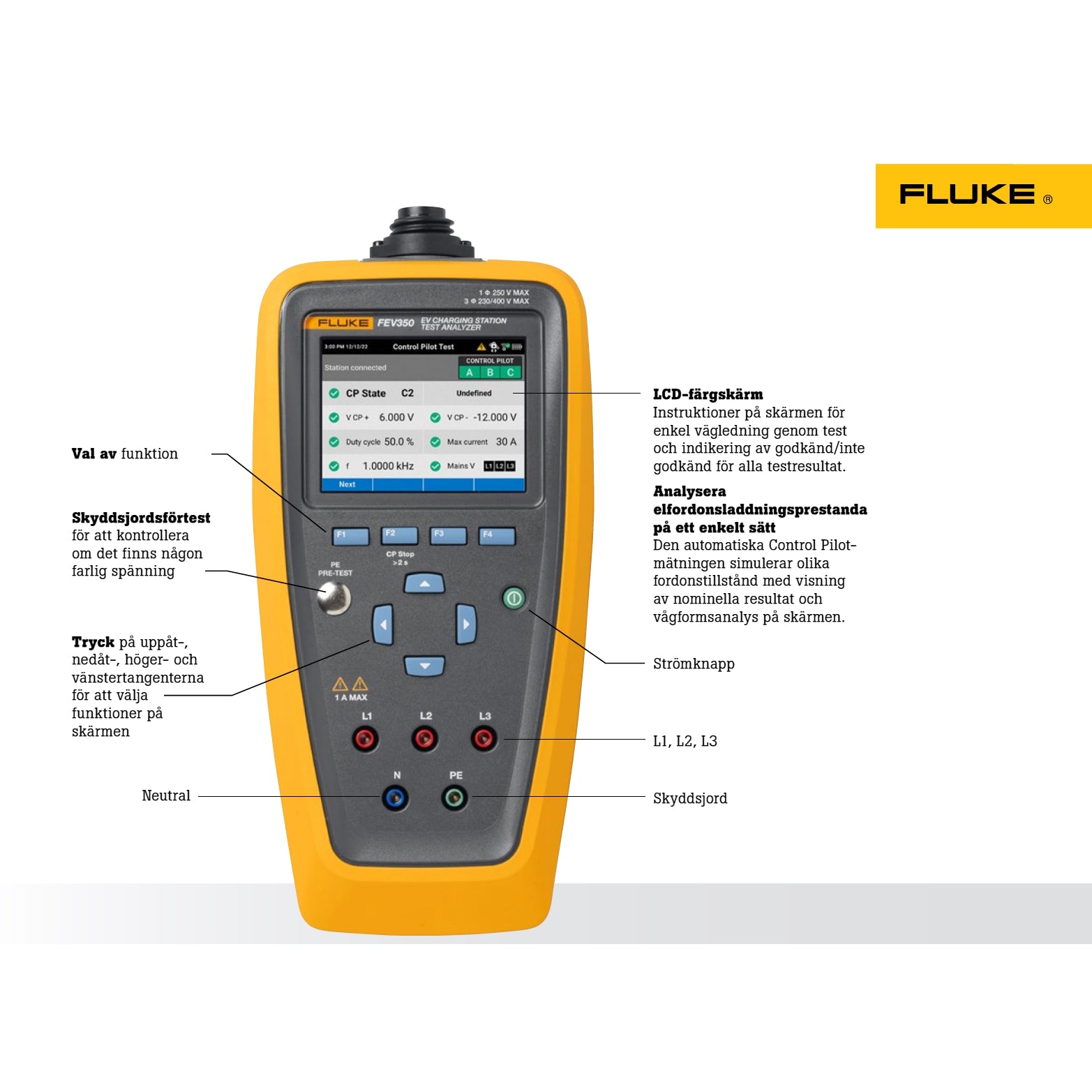 Fluke FEV350, Analysator för laddningsstationer för elfordon