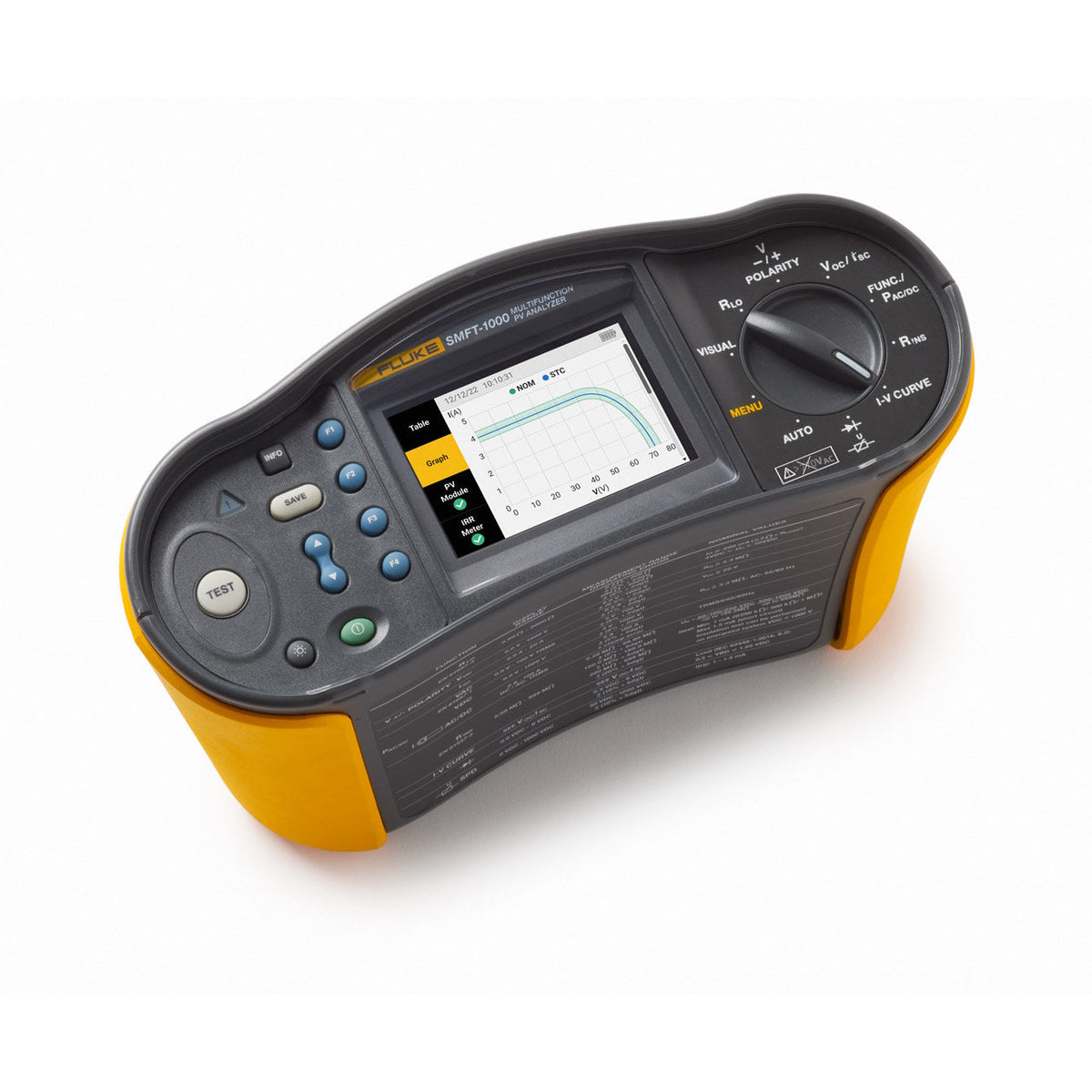 Fluke SMFT-1000 Lite, Verktygssats för solcellsanläggningar