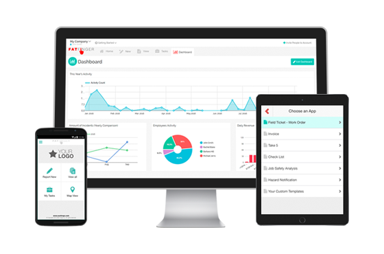FatFinger, system för elektroniska blanketter och rutiner