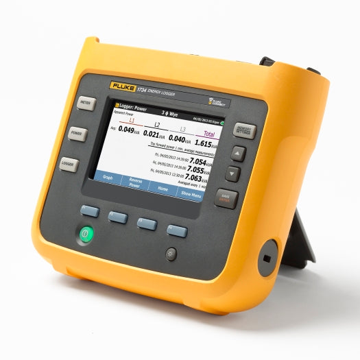 Fluke 1734, Energilogger för trefasmätning