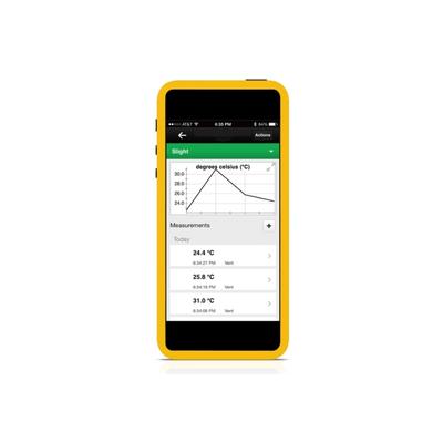 Fluke A3000FC, Connect trådlös AC-strömtångsmodul
