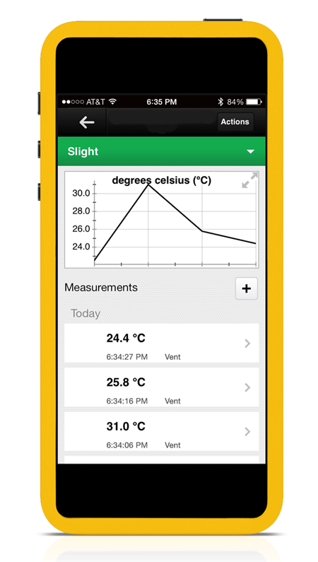 Fluke 3000 FC, Connect trådlös multimeter