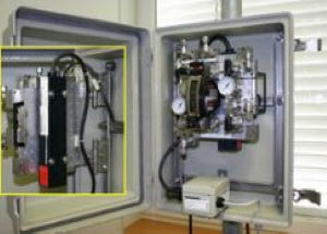 Hot Box, för hög uppvärmning av temperatur i farliga områden