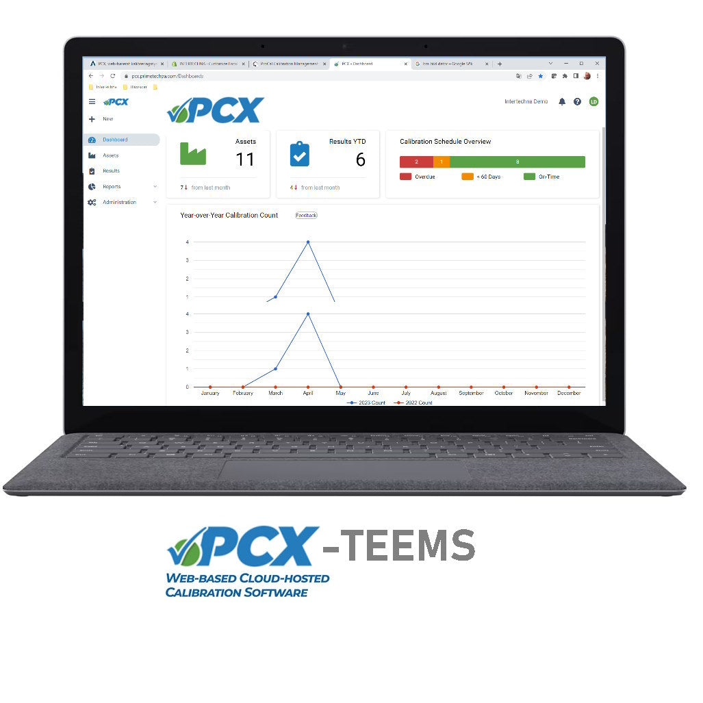 PCX Teems Intertechna, cloud based system for calibration