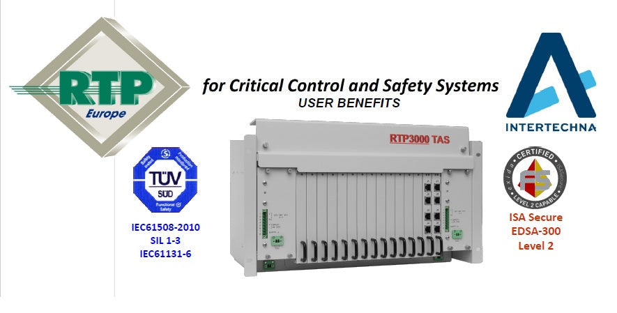 RTP - Kontroll & Säkerhetssystem