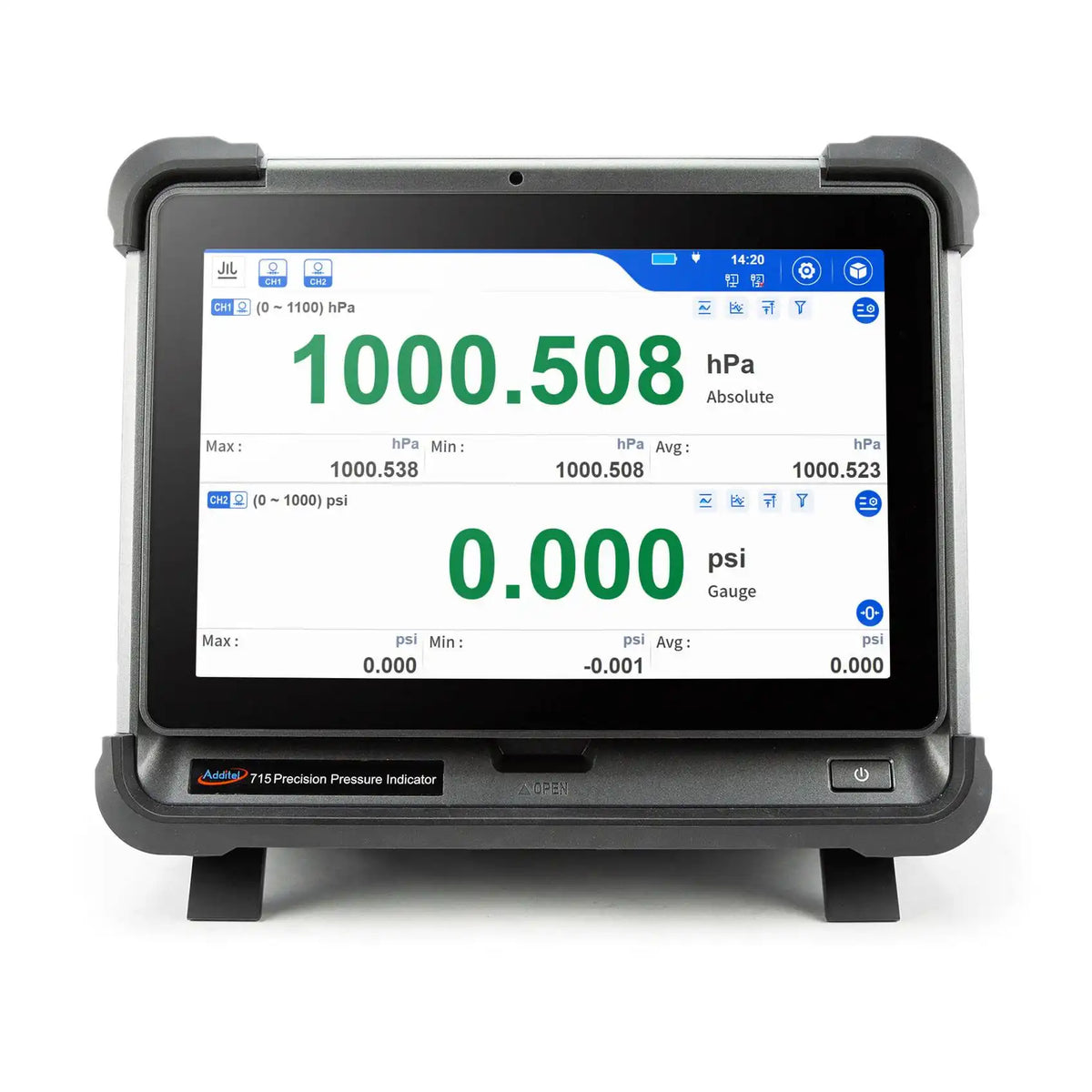 Additel 715 Precisionstryckindikator